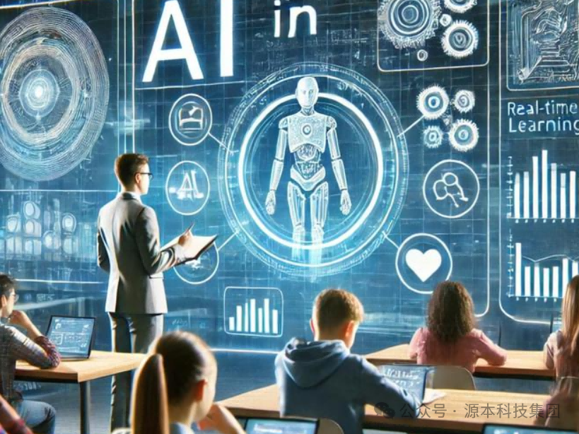 艾弗森贝博ballbet官网科技-本科生掌握大数据、云原生、AI-竞赛保研求职的“超车秘籍”来了！